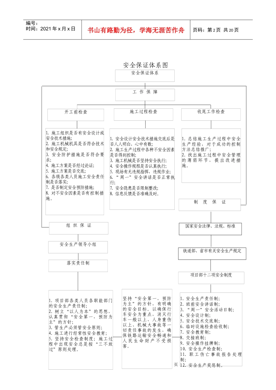 安全目标、安全保证体系及措施_第2页