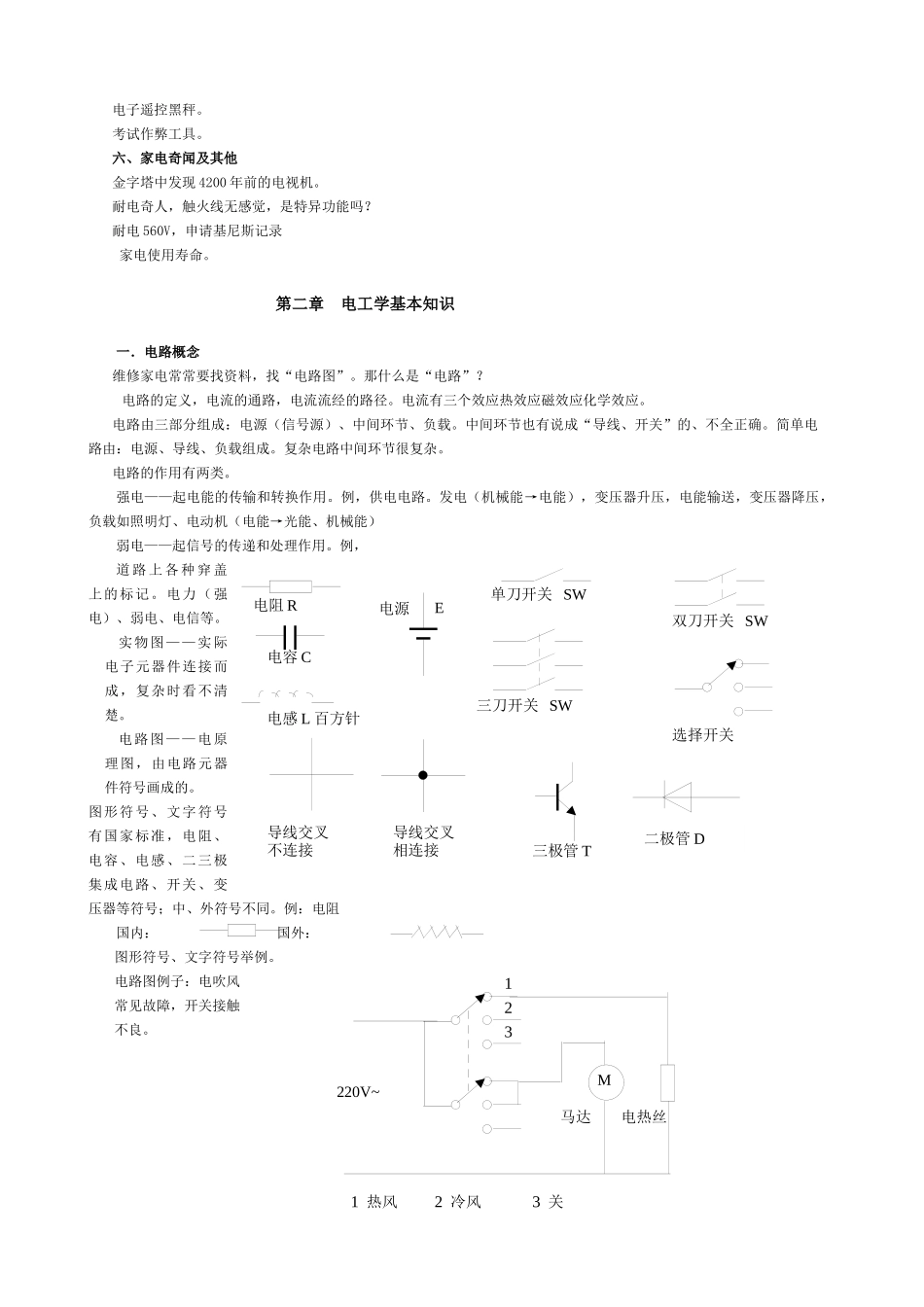 家电技术嘉庚(简)_第2页