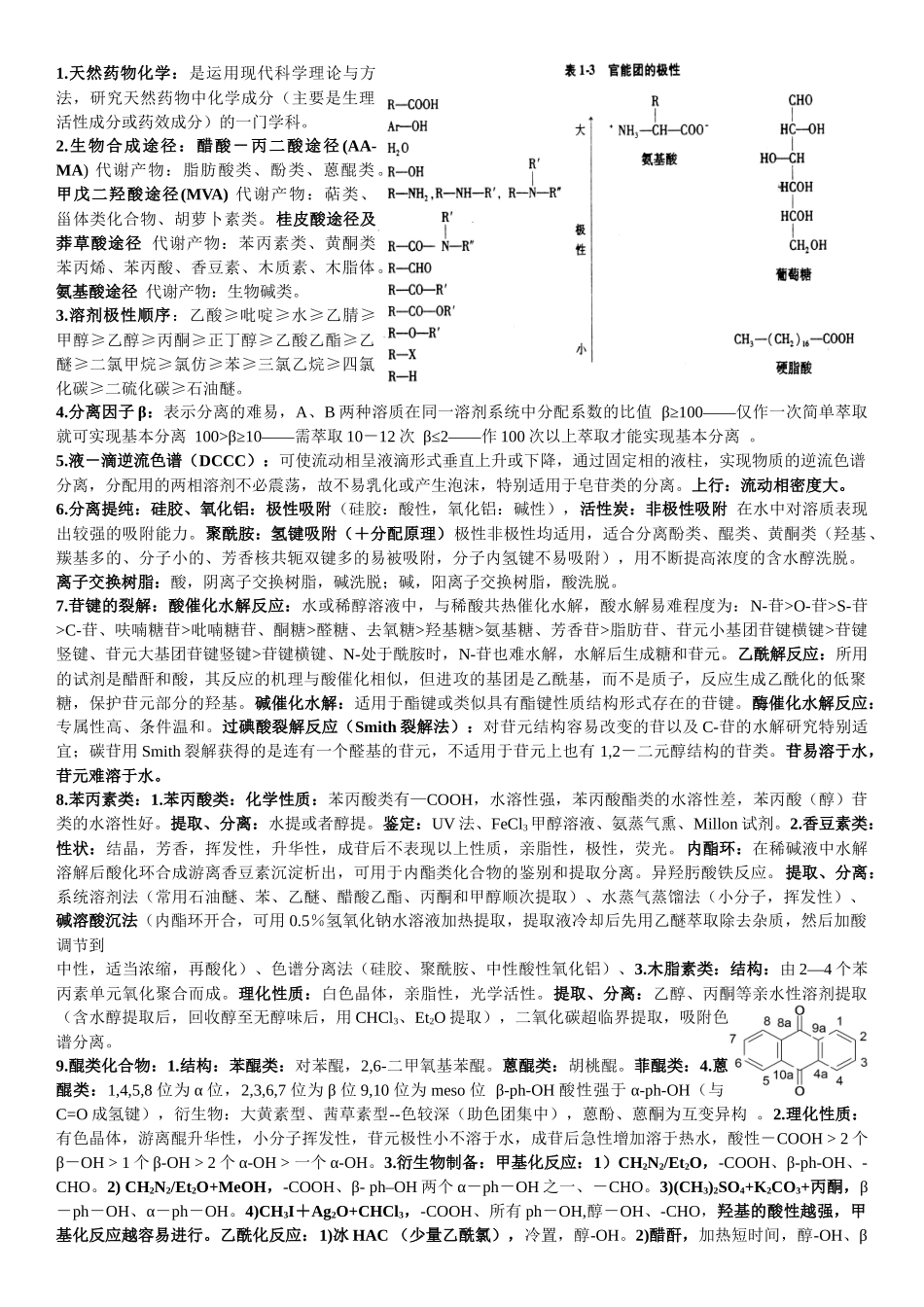 天然药物化学_第1页
