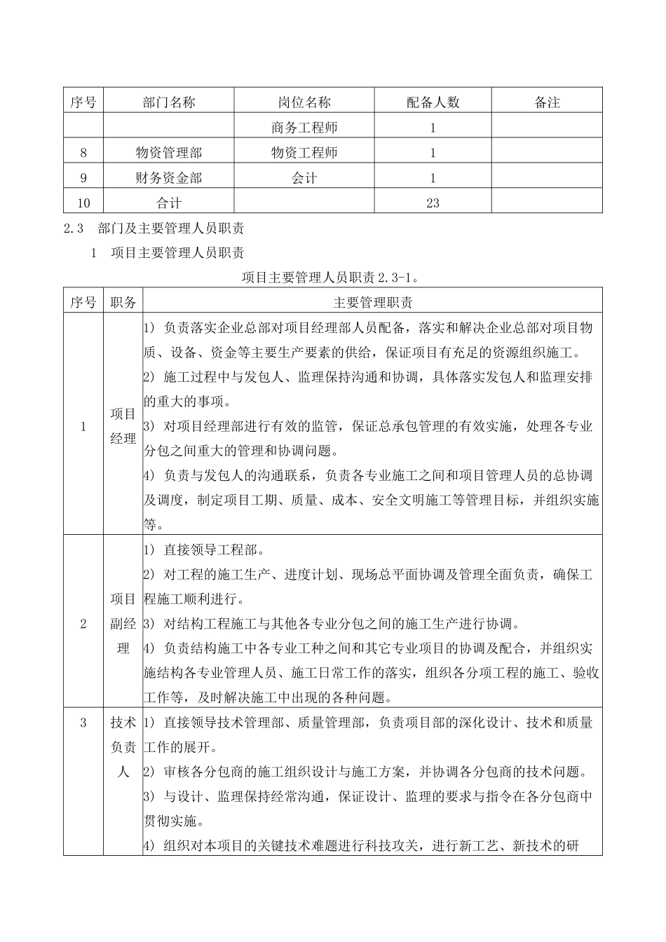 施工总体进度计划及保障措施(62页)_第3页