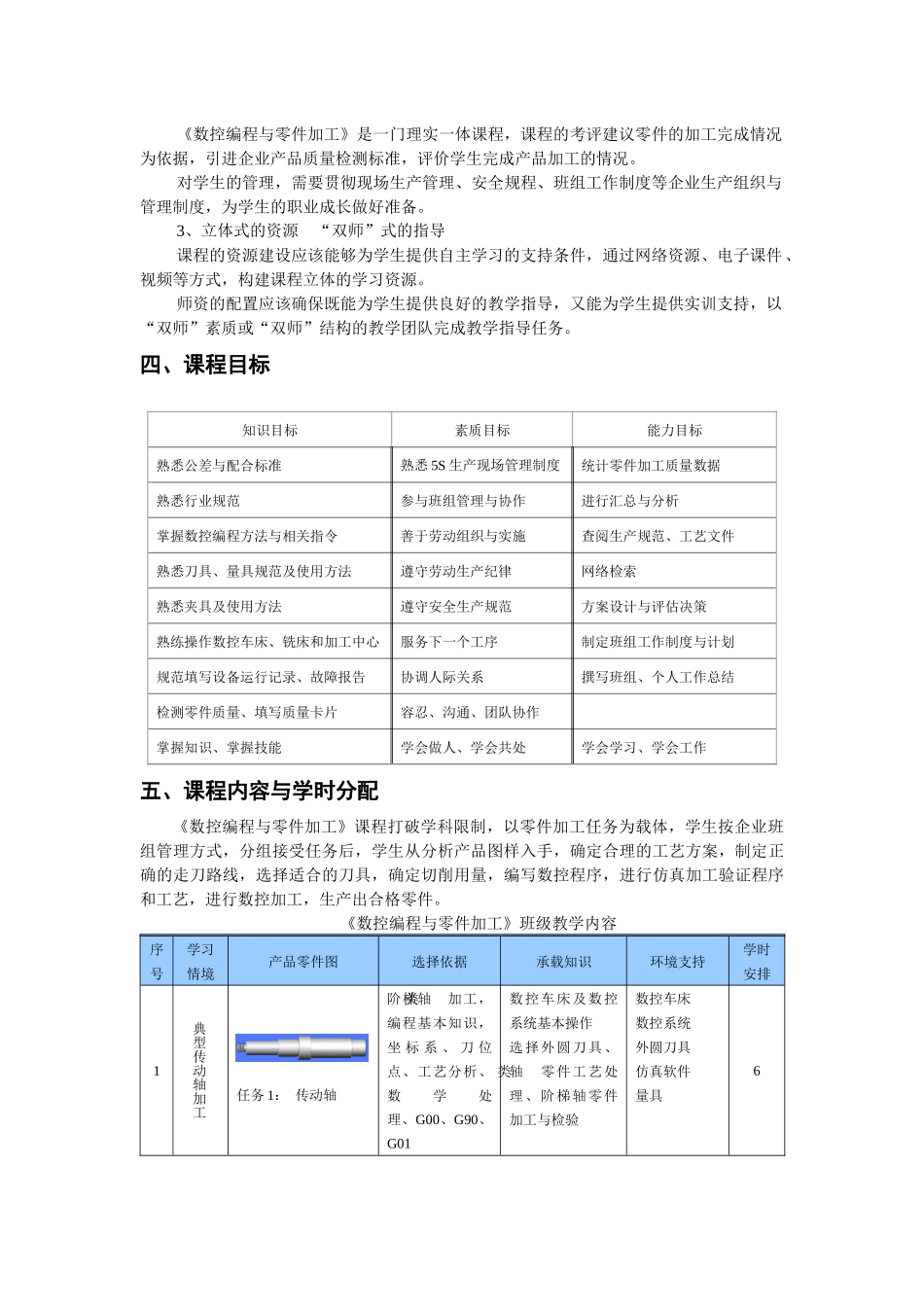参考一：《数控编程与零件加工》课程标准_第3页