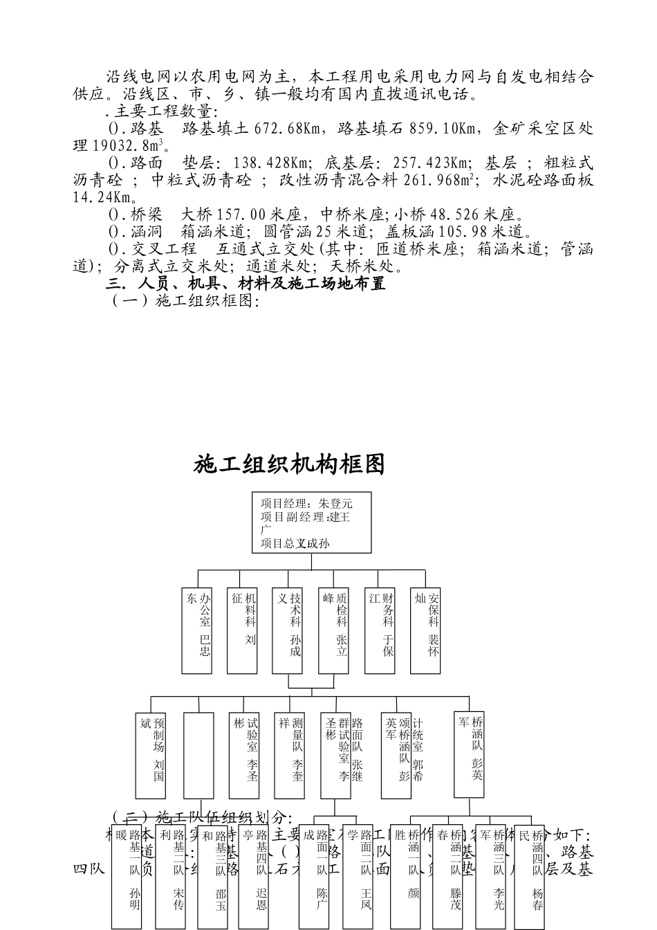 国道206线高速公路工程项目烟台至黄山馆段总体施工组织设计方案(71页)_第2页
