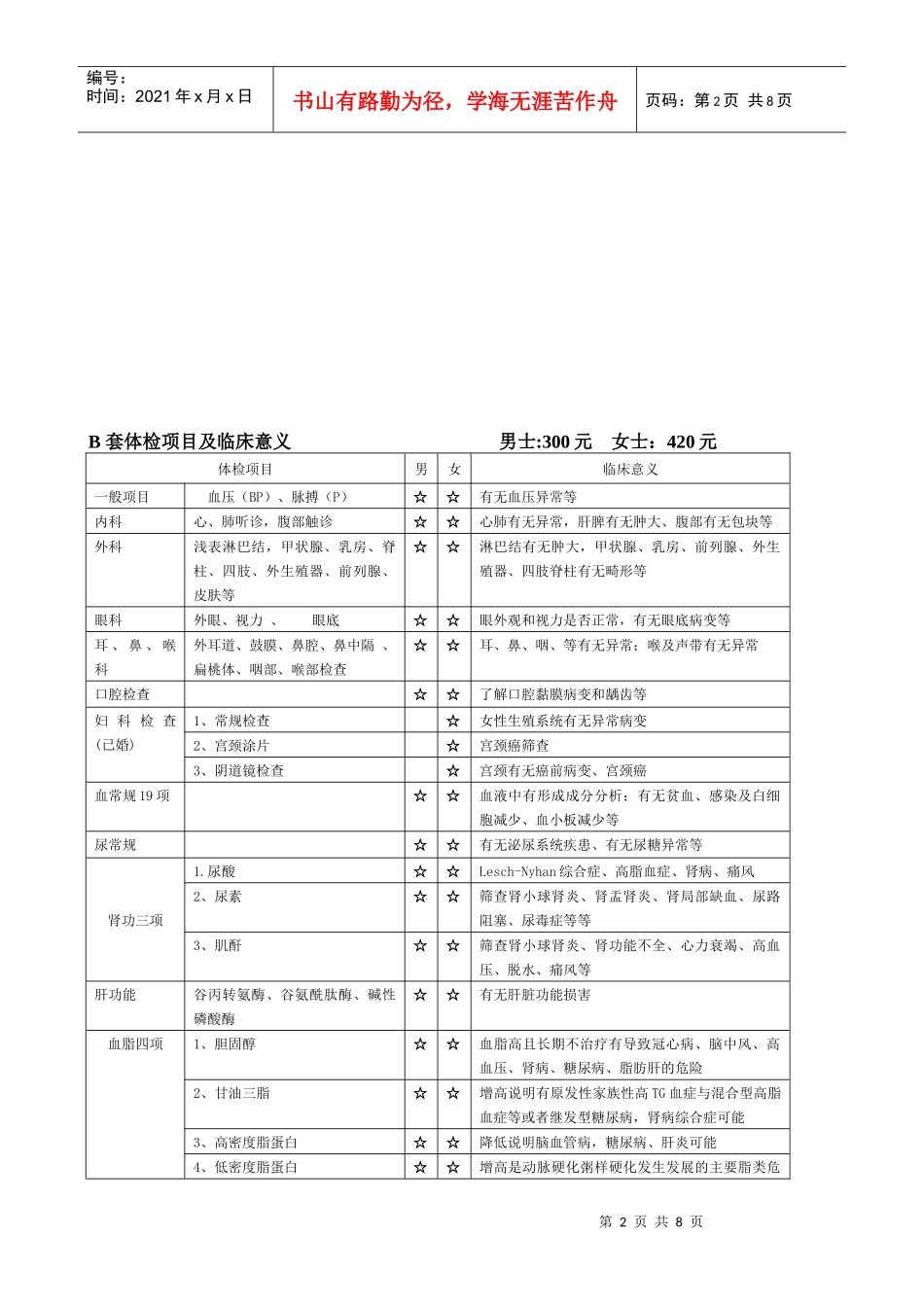 套体检项目及临床意义_第2页