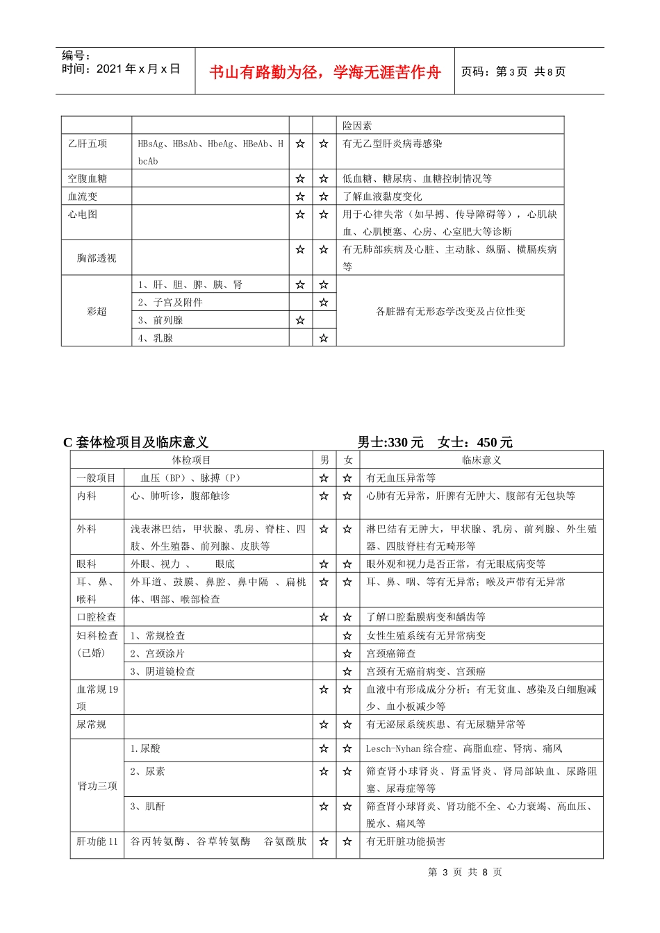 套体检项目及临床意义_第3页