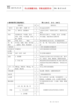 套体检项目及临床意义