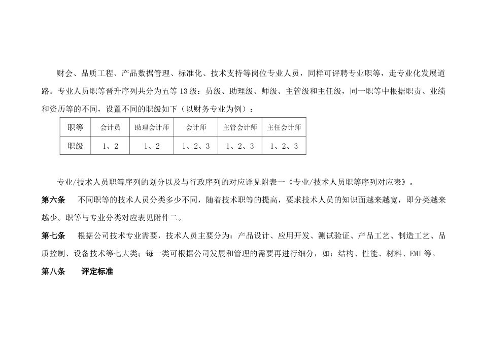 威特电子专业技术人员职等评定与聘用管理办法_第3页