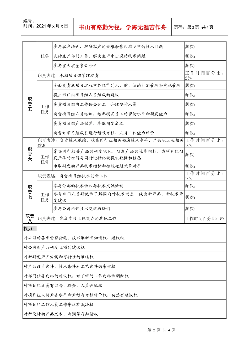 天线技术企业项目经理职务说明书_第2页