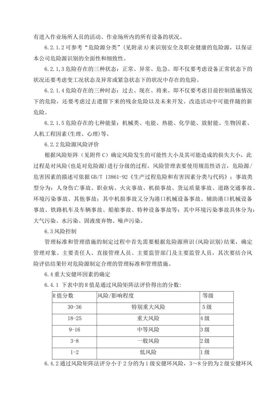 安健环原始风险评估实施细则_第3页