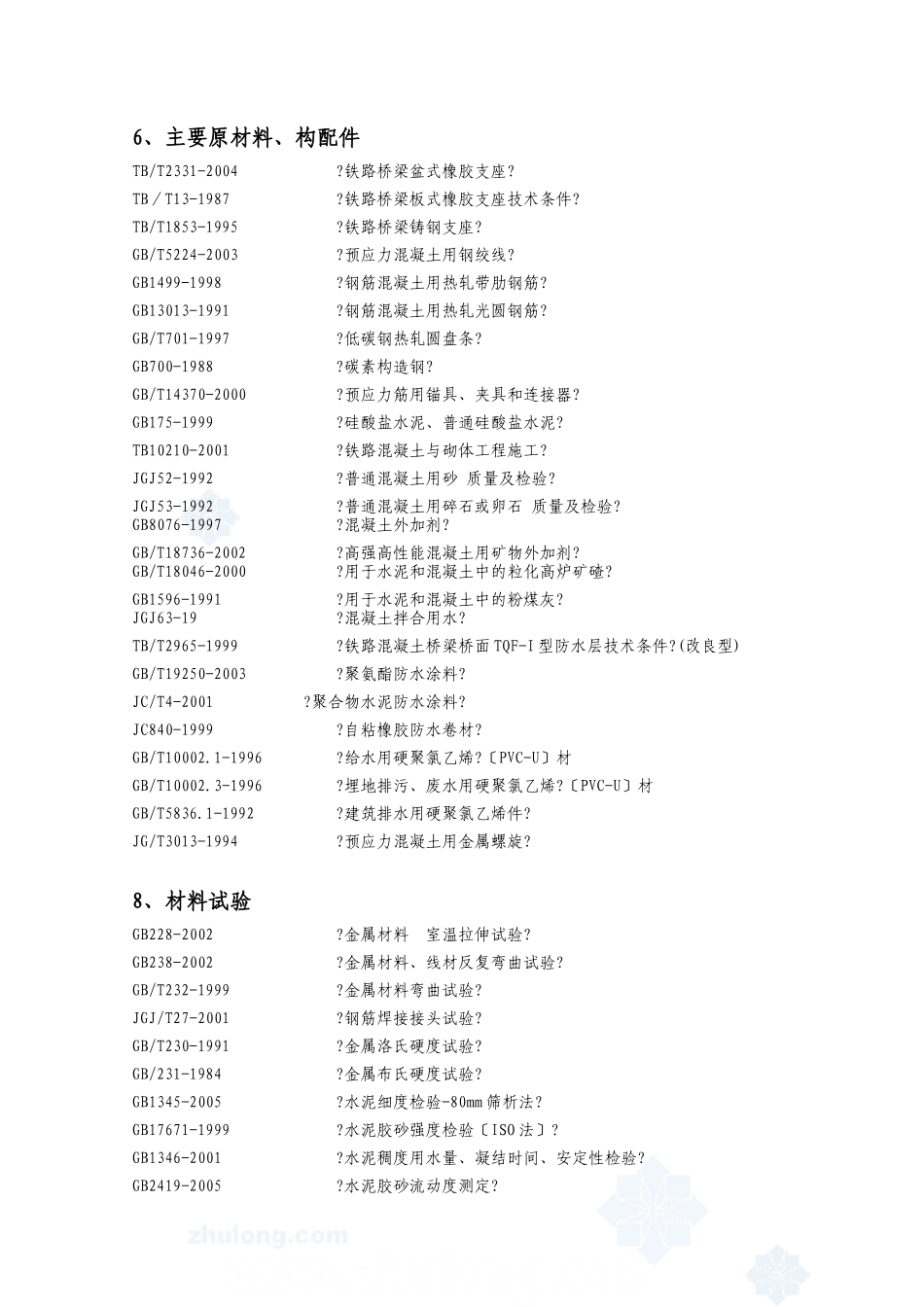 桥涵监理实施细则_第2页