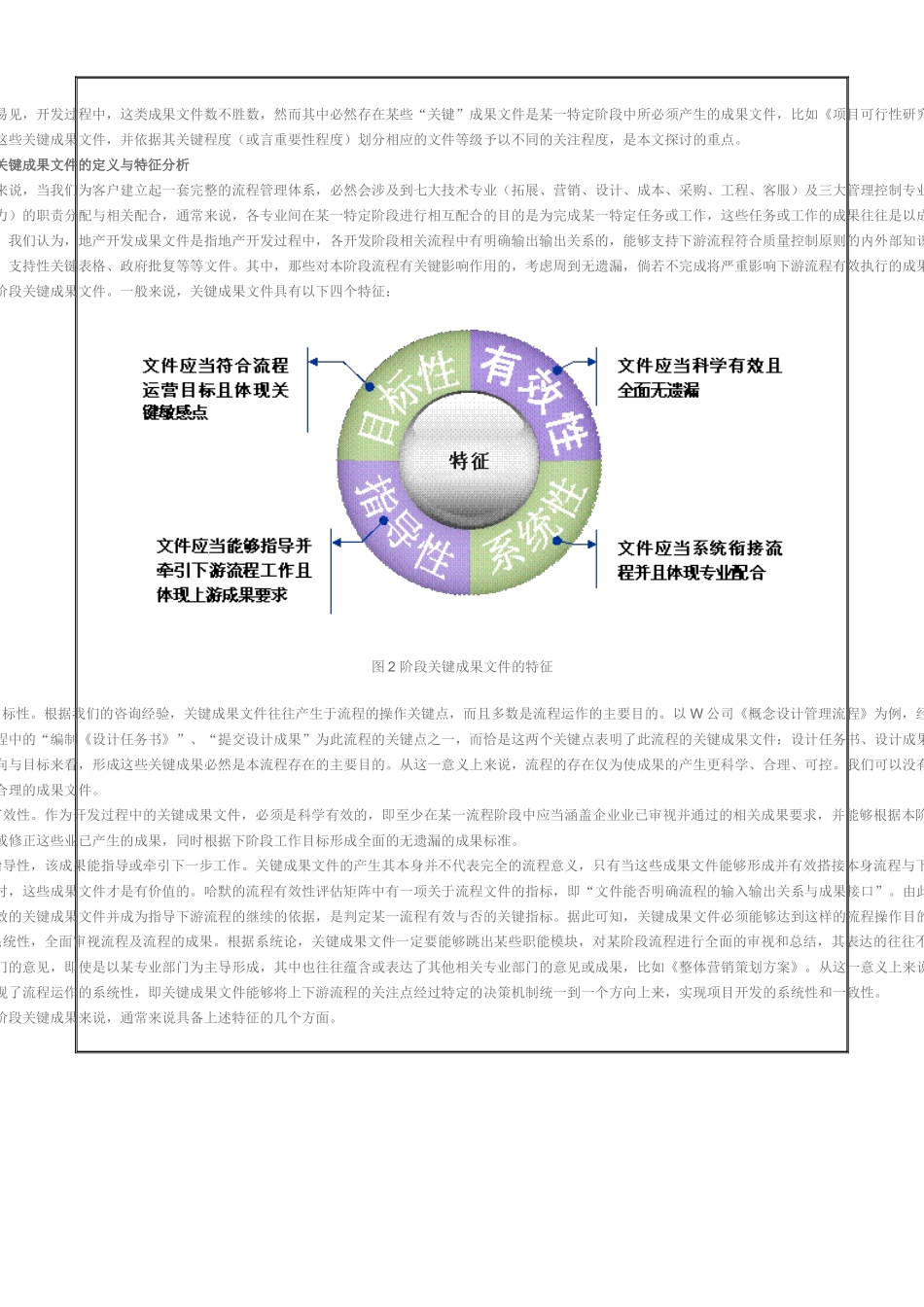 地产开发关键成果文件、分级标准与成果标准探讨_第2页