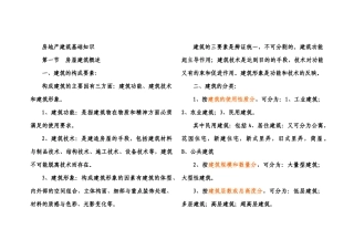 房地产建筑基础知识91026620