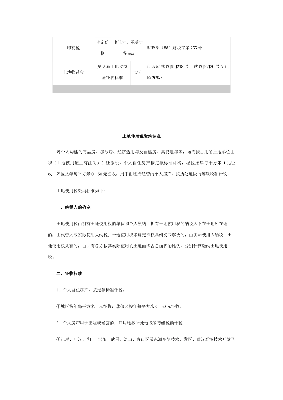 房地产交易代征税标准_第2页