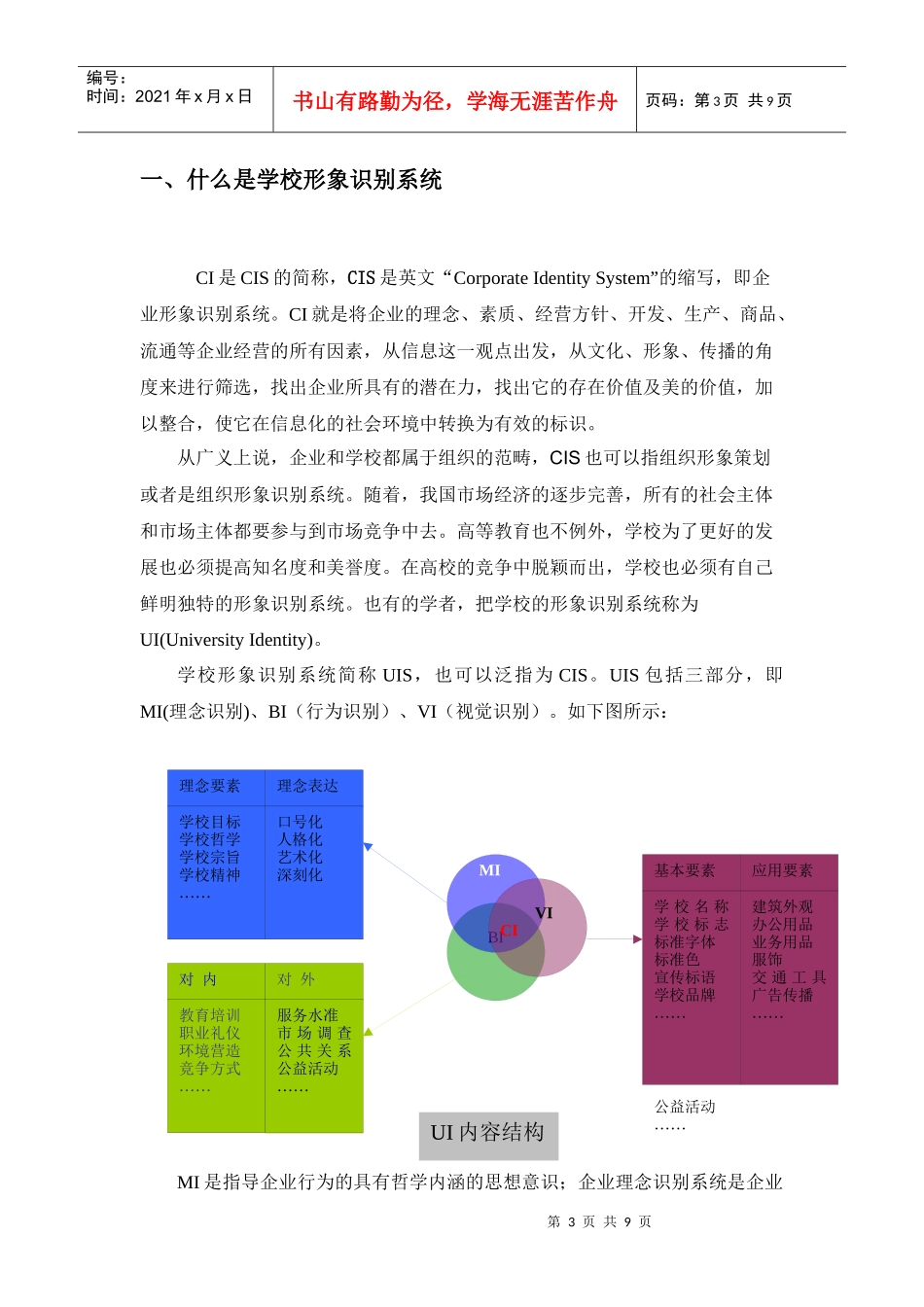 学校形象识别策划方案_第3页