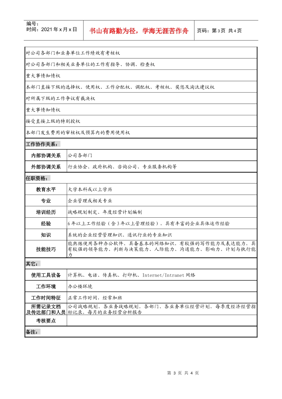 天线技术企业企划部部长职务说明书_第3页