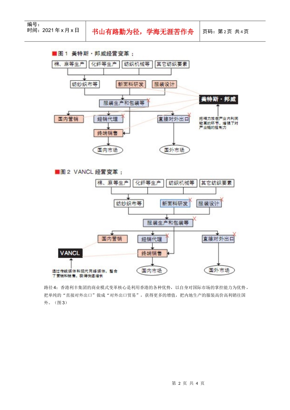 如何让商业模式带你先行_第2页