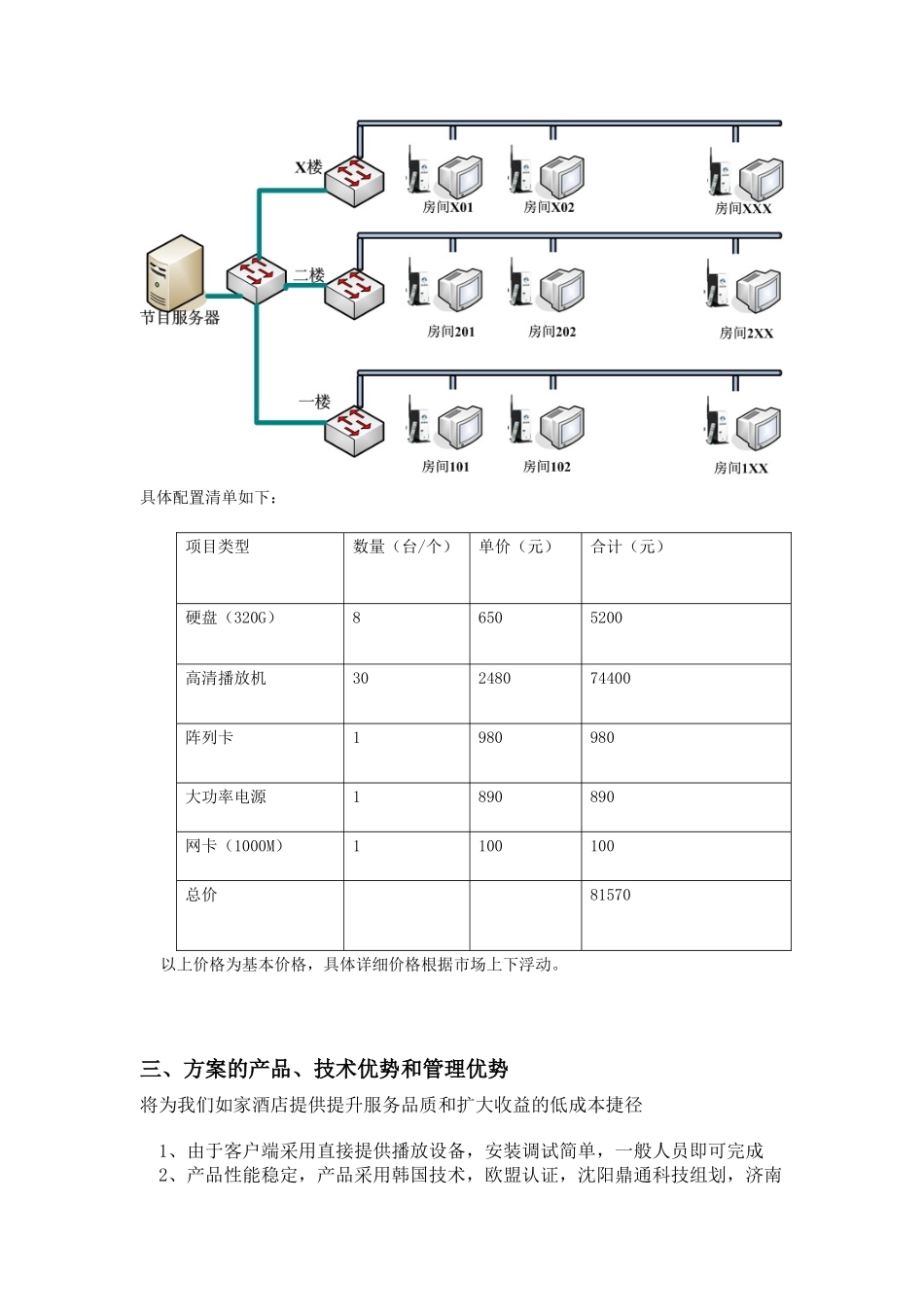 如家酒店高清播放机试推广方案_第2页
