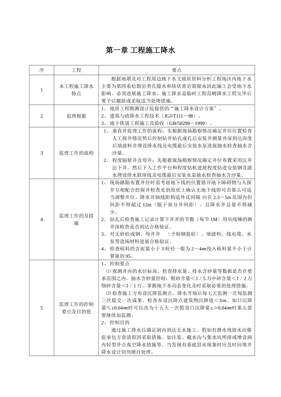 青岛地铁3号线暗挖工程监理实施细则_第3页