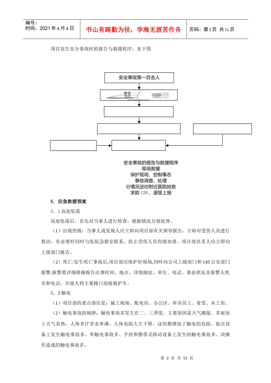 安全生产应急救援预案_第2页