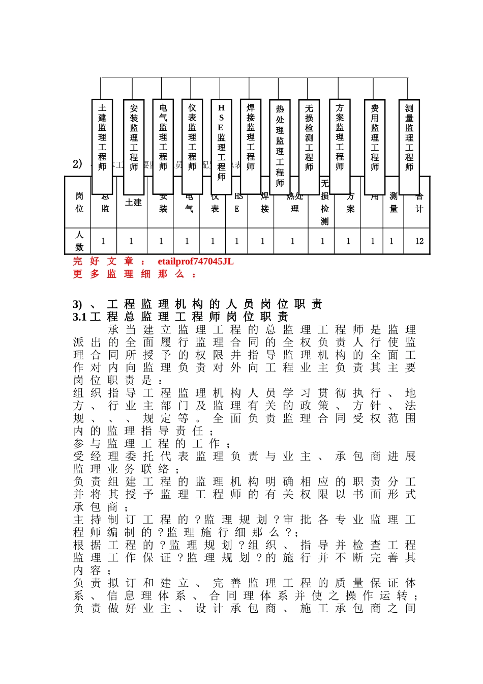 大型化工联合装置建设项目监理大纲_第3页