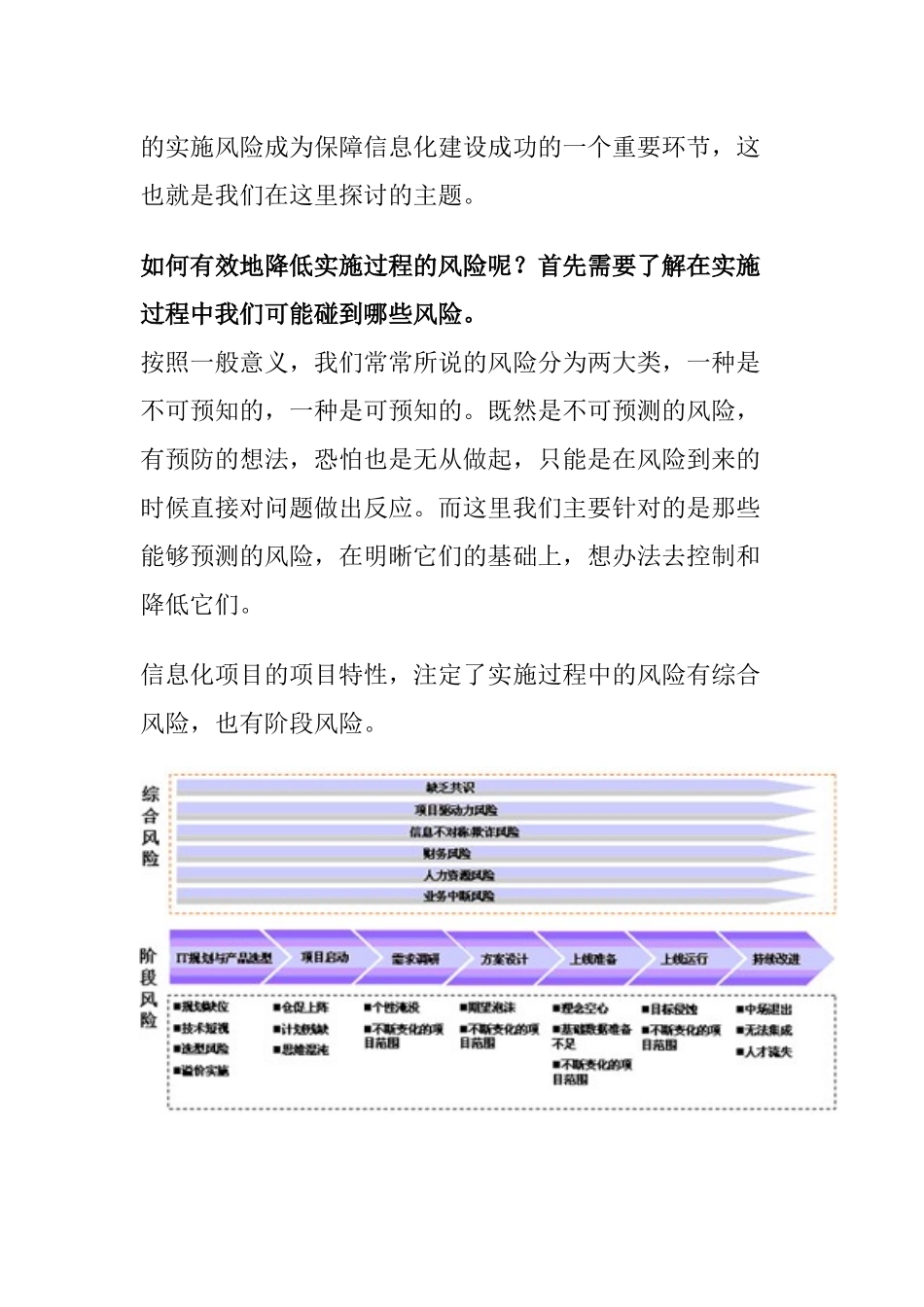 如何进行项目风险评估(1)_第2页