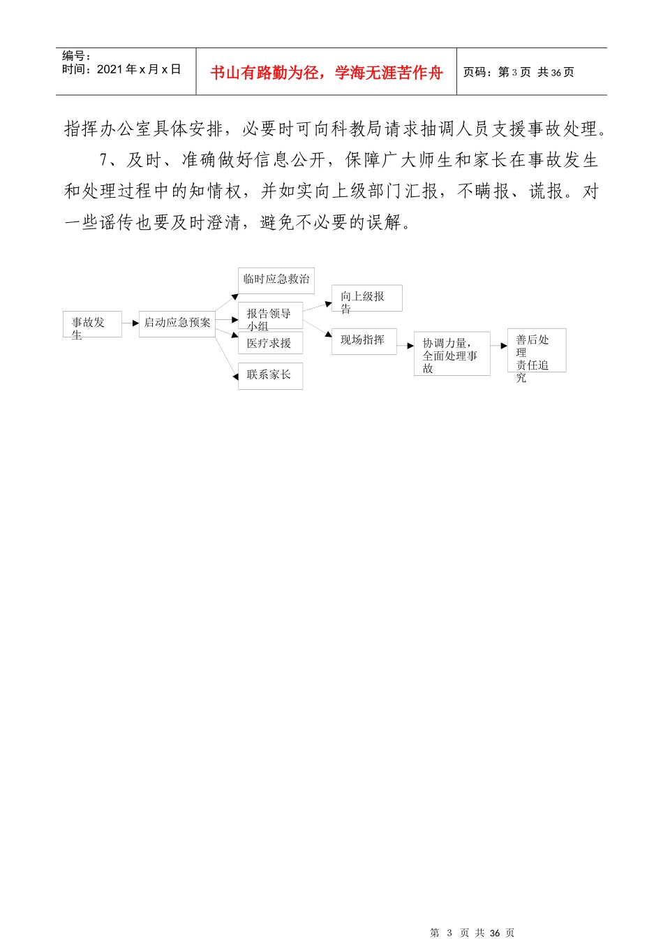 学生大型活动安全应急预案_第3页