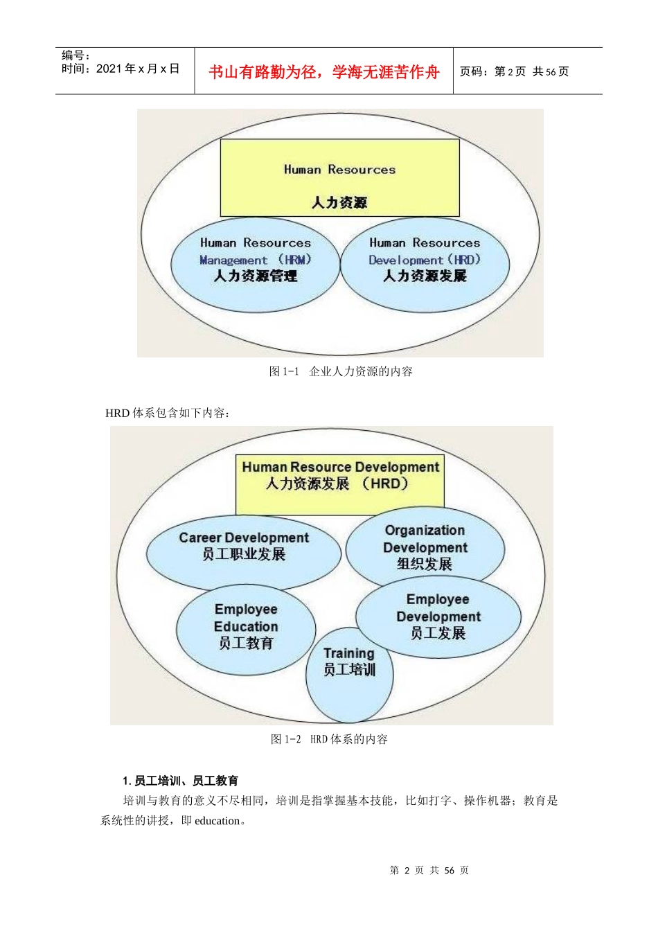 如何建立培训体系与制定年度培训计划_第2页