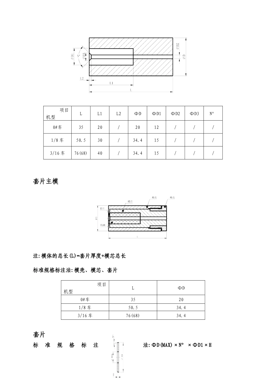 打头模具标准_第2页