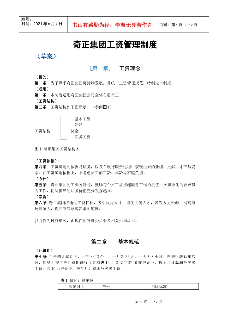 奇正集团薪酬管理制度_第1页