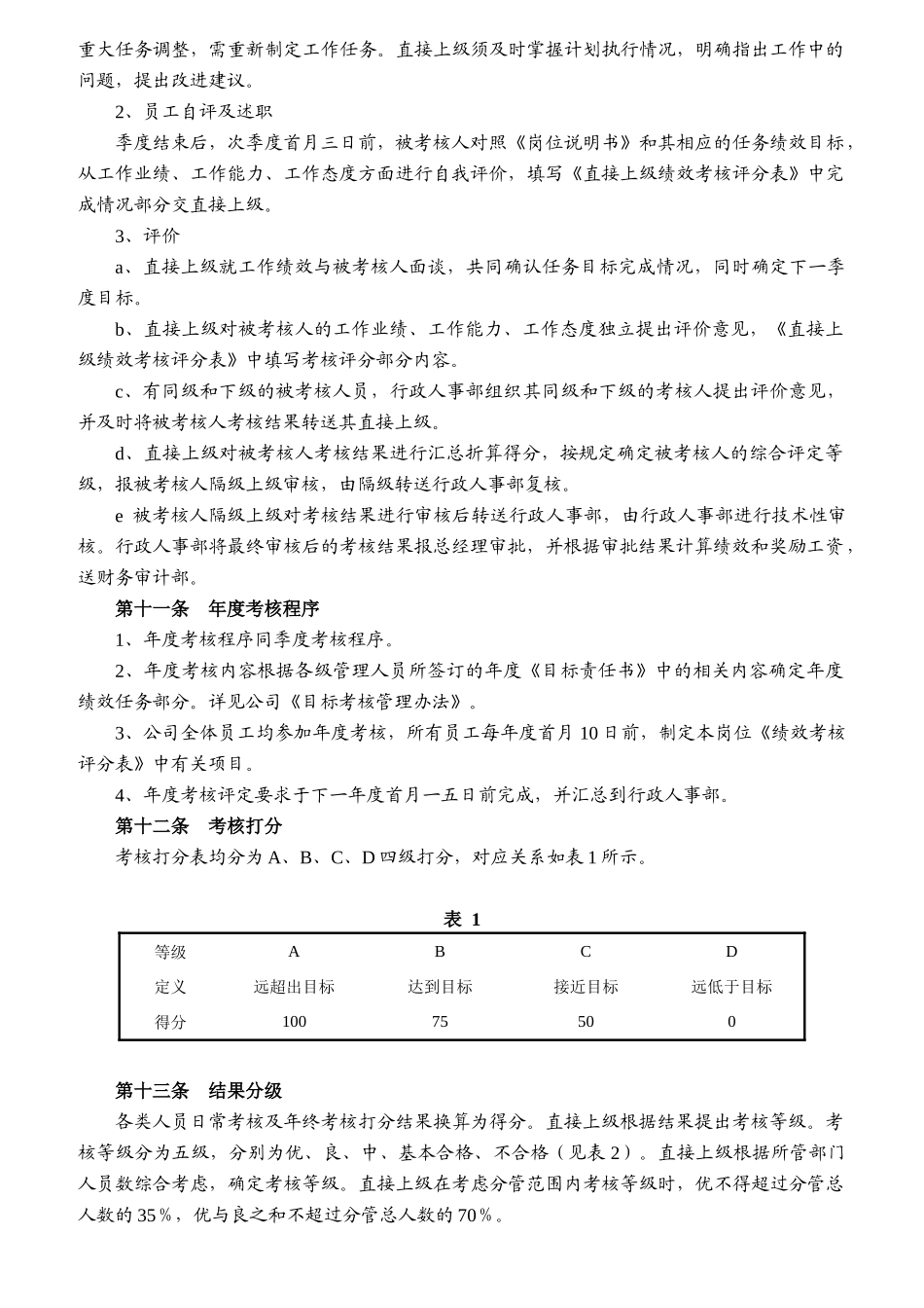 吉林某物业公司绩效考核制度_第3页