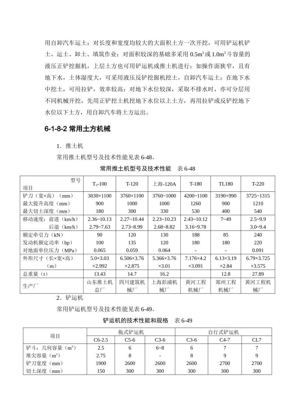 施工手册(第四版)第六章土方与基坑工程6-1-8 土方机械化施工_第3页