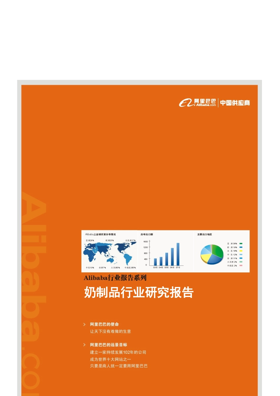 奶制品行业分析报告_第1页