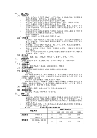 框架结构钢筋工程技术交底