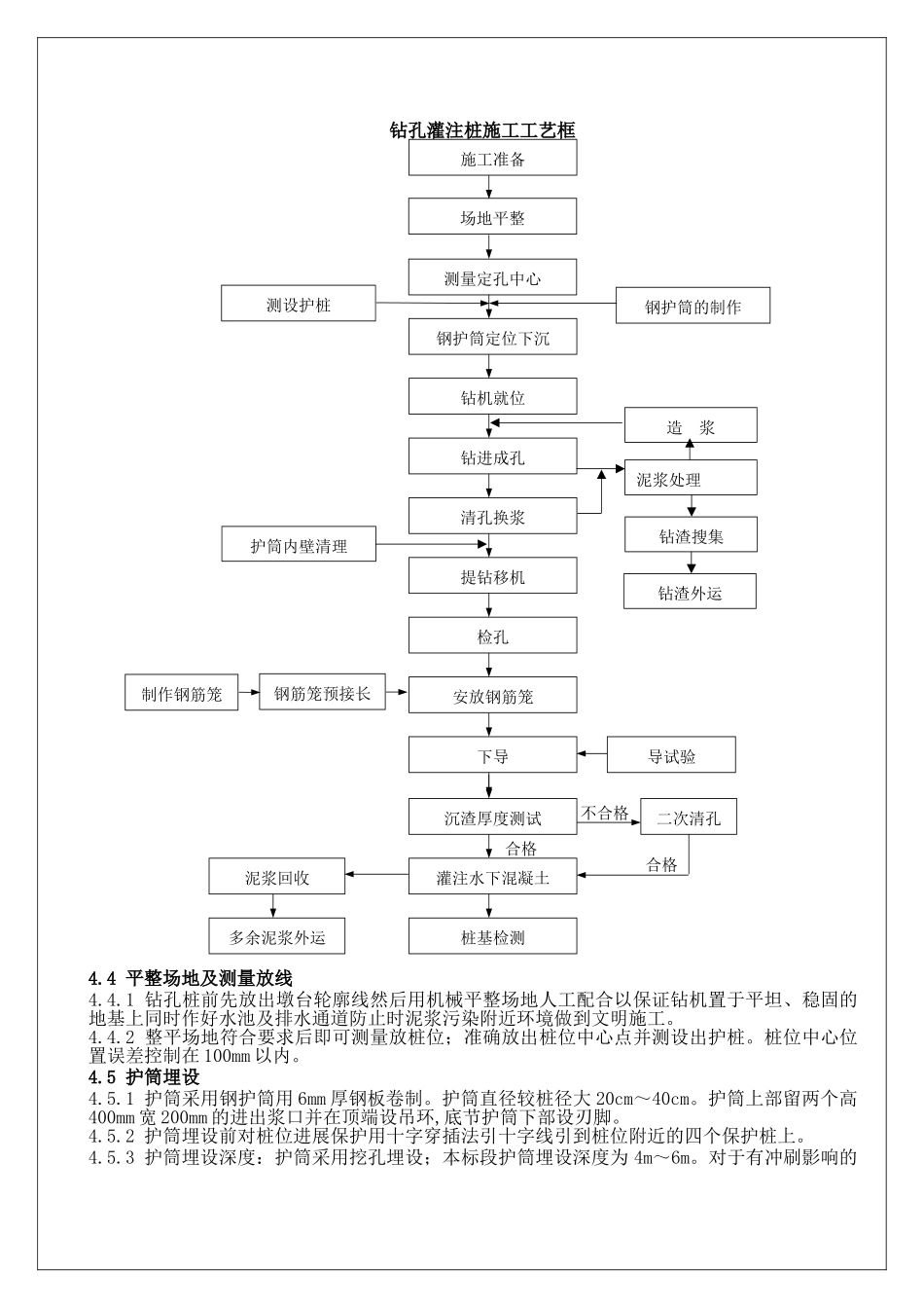 钻孔灌注桩施工技术交底eee_第3页