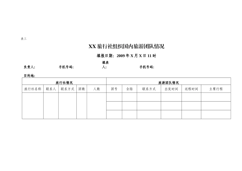 县旅行社组织国内旅游团队情况_第3页