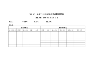 县旅行社组织国内旅游团队情况
