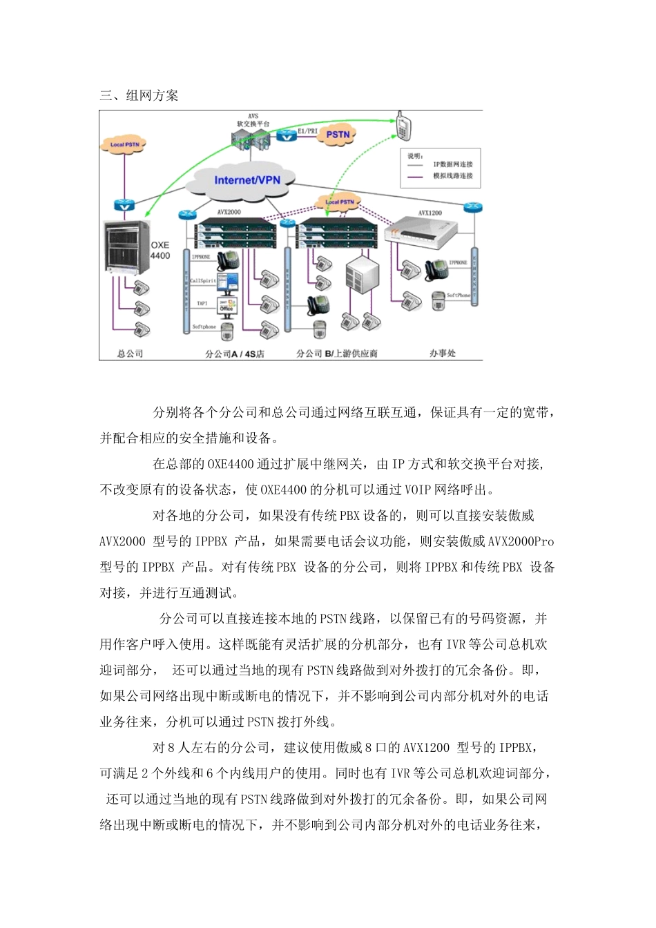 大型汽车集团电话系统-上海傲威通信科技有限公司_第3页