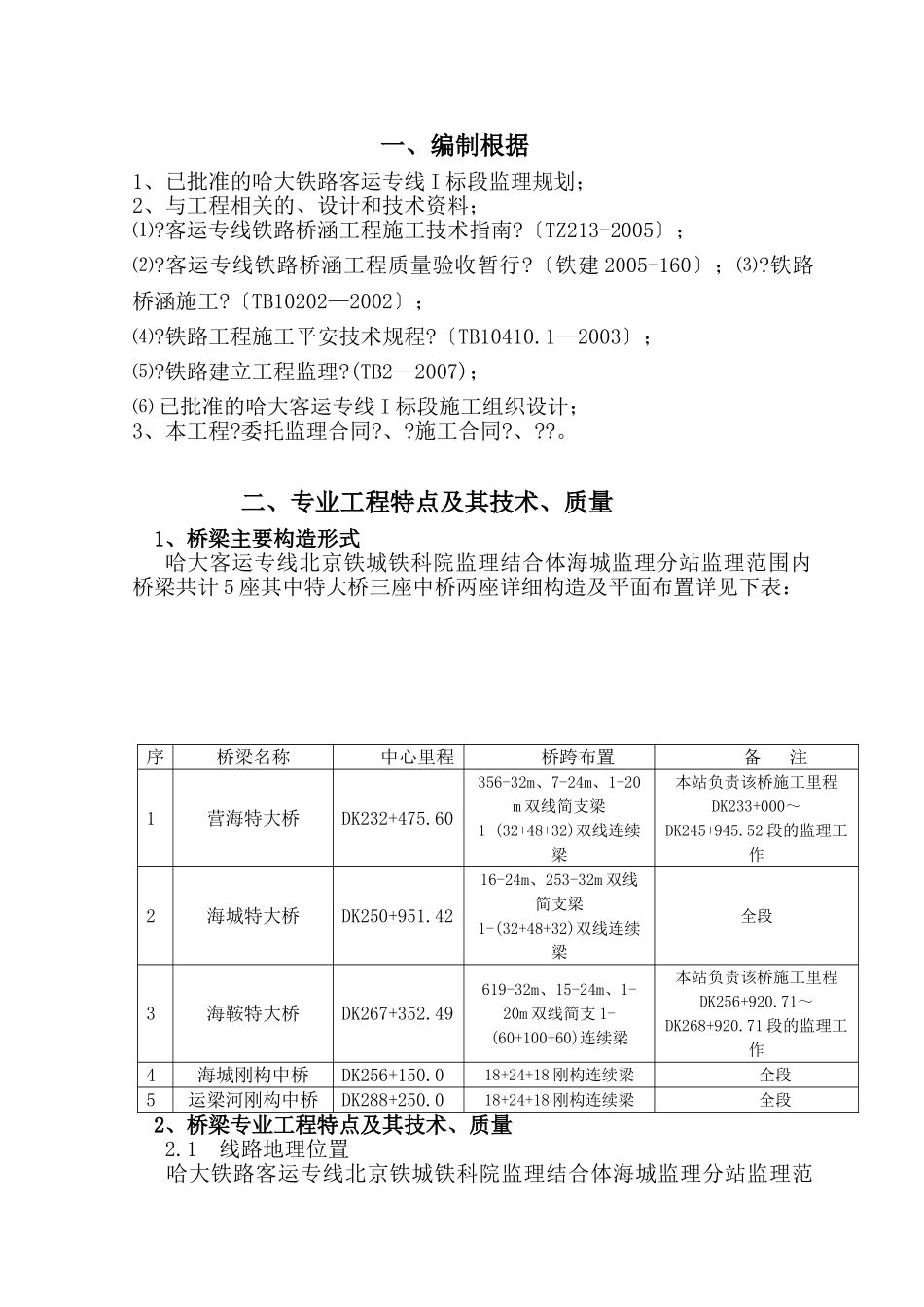哈大客专海城分站桥梁工程监理实施细则_第1页