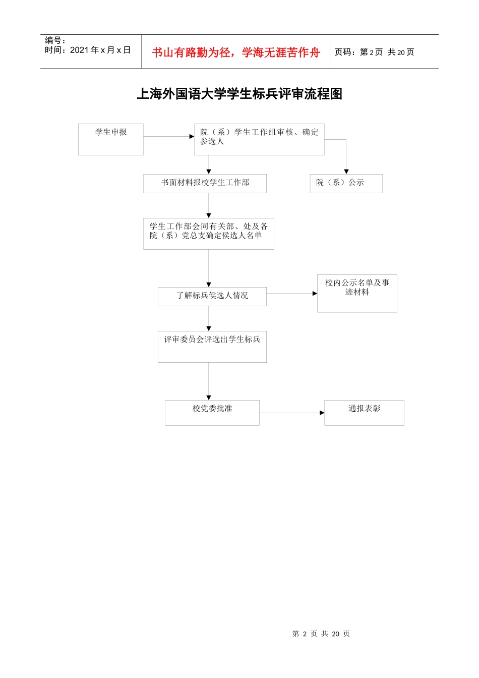 学生工作流程_第2页