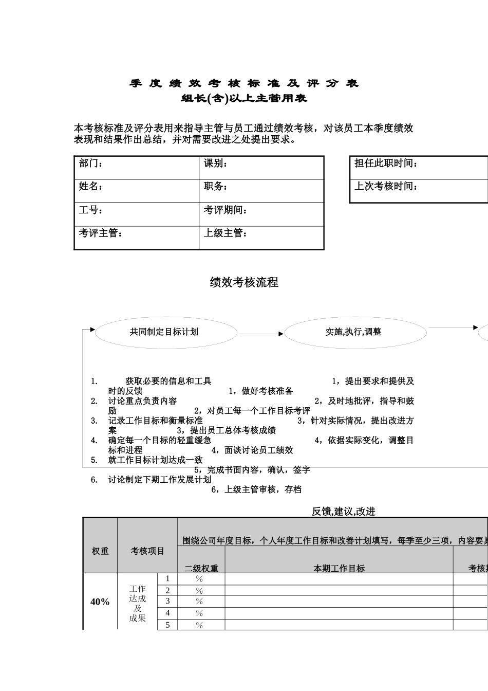 季考绩表（主管）_第1页