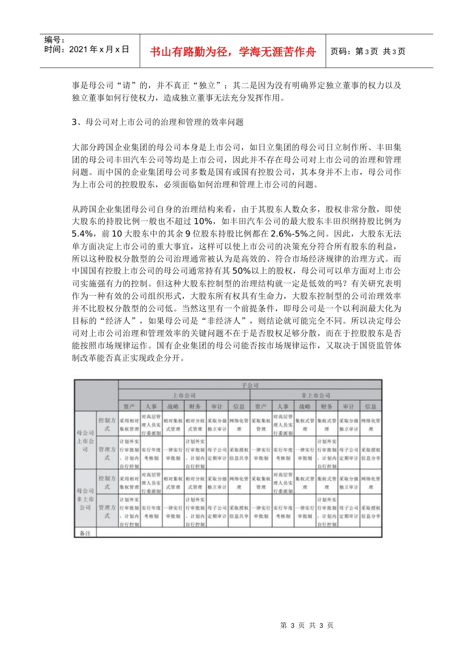 如何对上市公司实施有效的母子公司管控_第3页