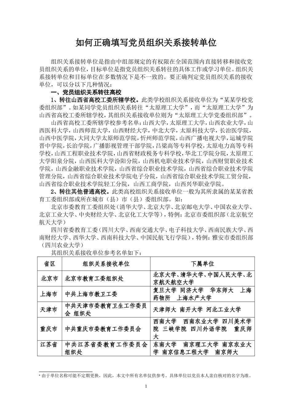 如何正确填写党员组织关系接转单位(DOC37页)_第1页