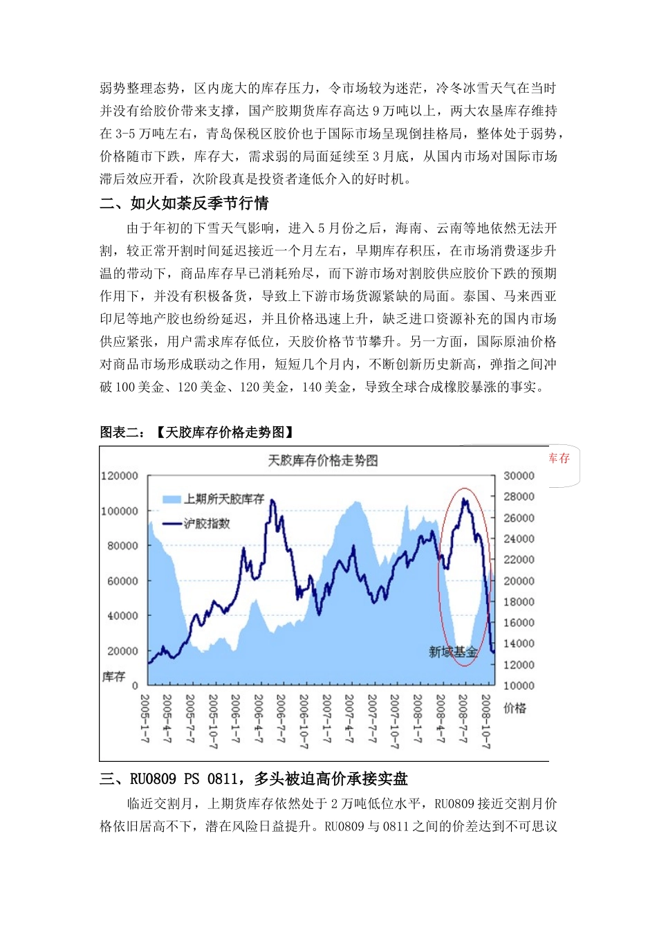 天然橡胶年度分析报告_第3页