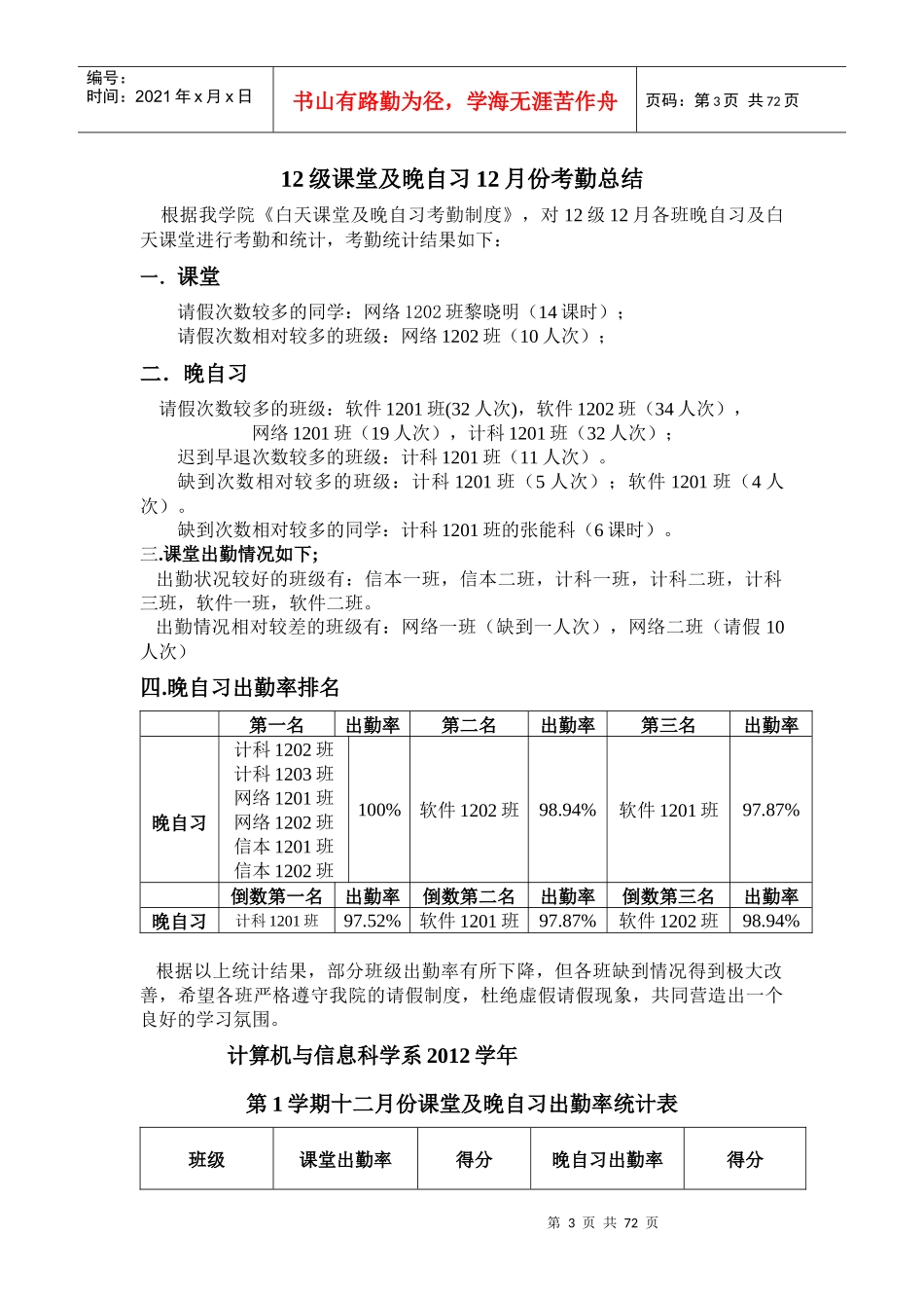 学习部三月份工作总结及下月工作计划_第3页