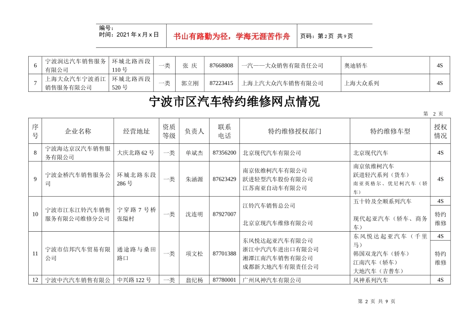 宁波市海曙区汽车特约维修站情况_第2页