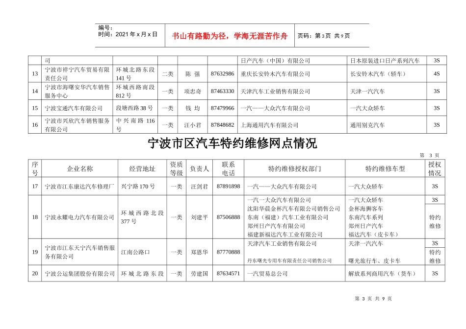 宁波市海曙区汽车特约维修站情况_第3页