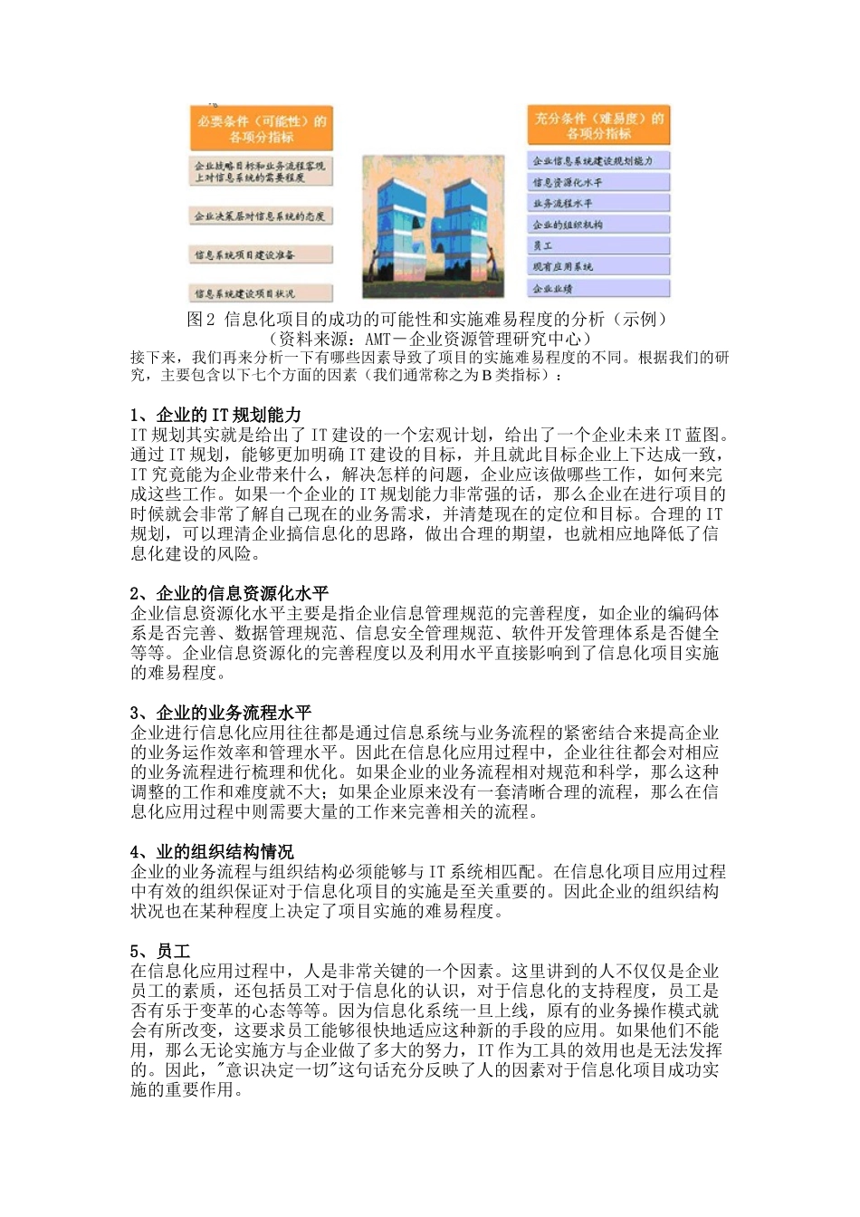 如何进行项目风险评估_第3页