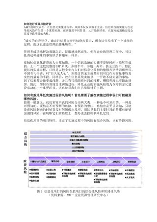 如何进行项目风险评估