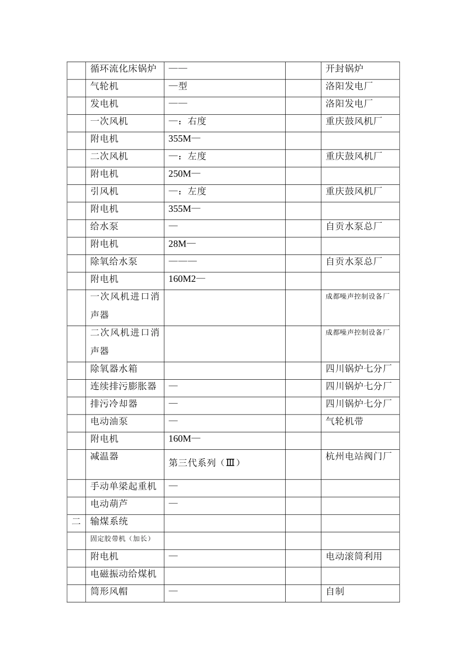 备安装工程施工组织设计方案(75页)_第3页