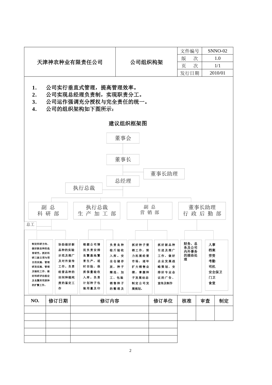 天津神农种业有限责任公司---管理制度_第2页