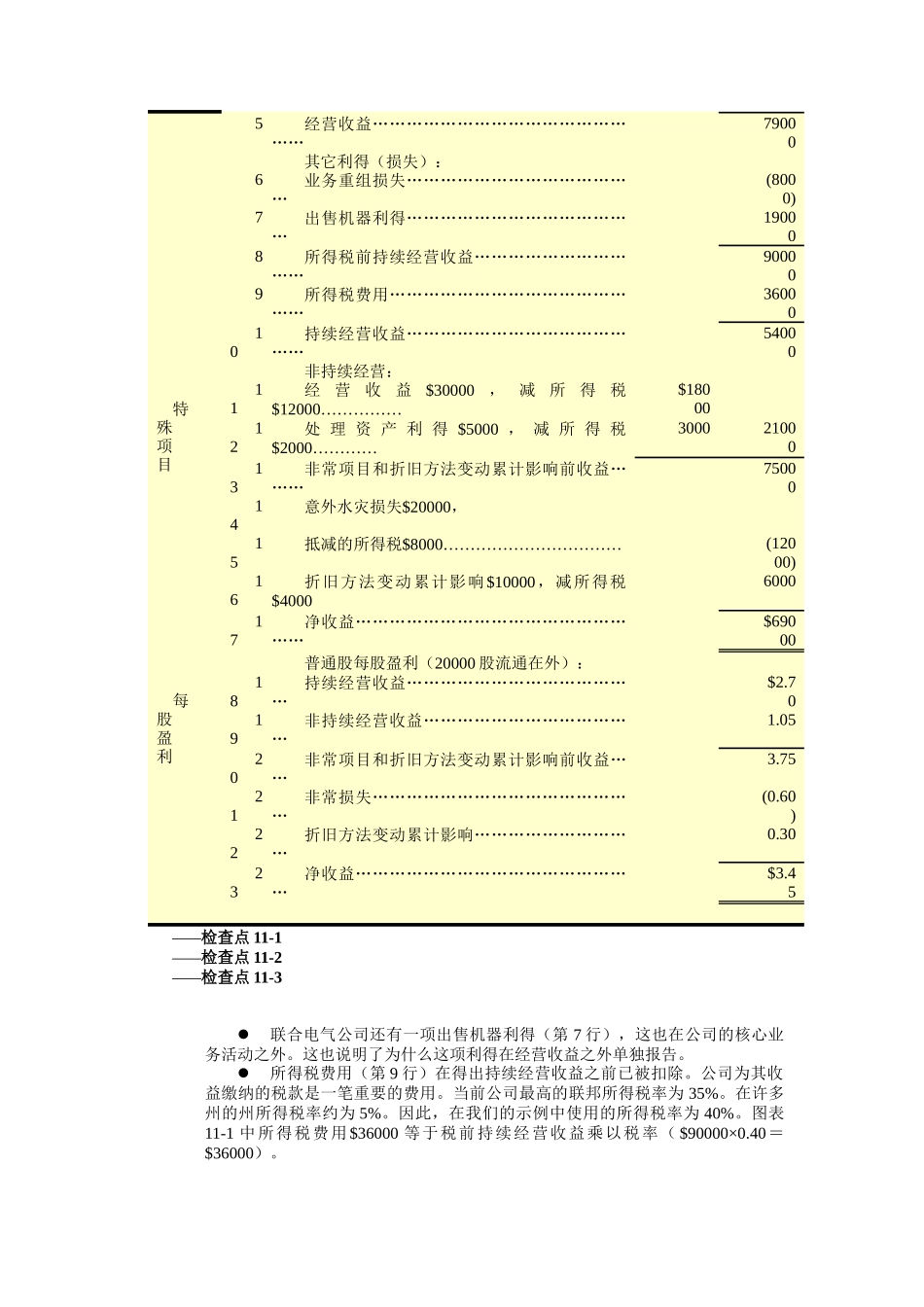 如何运用收益表与股东权益表(doc 45页)_第3页